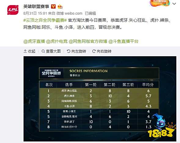 经验丰富的 经验丰富的