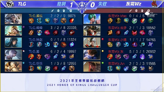 类似案例与 类似案例与