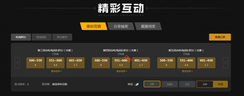 上统治力 上统治力