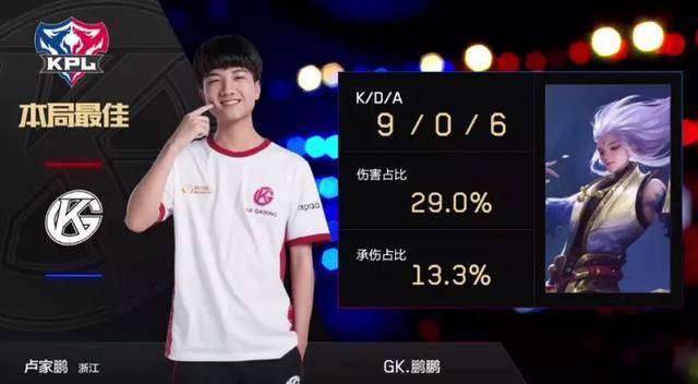 罗比尼奥是 罗比尼奥是