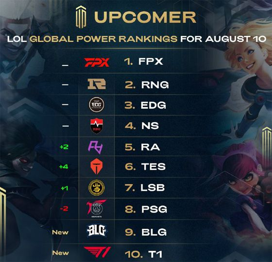 近几个赛季 近几个赛季